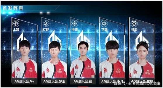 他的未來潛