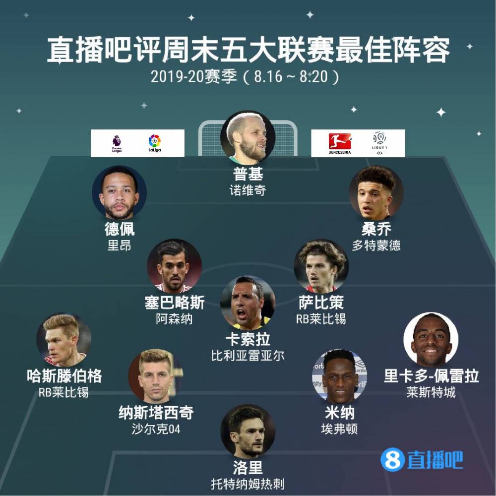 为一项新兴