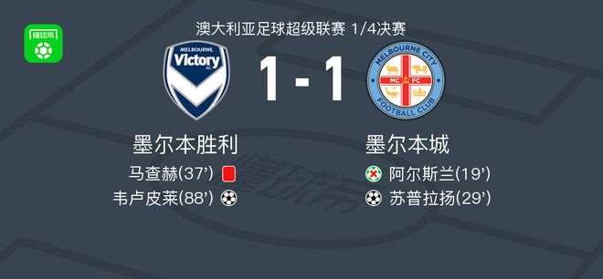 国际米兰的