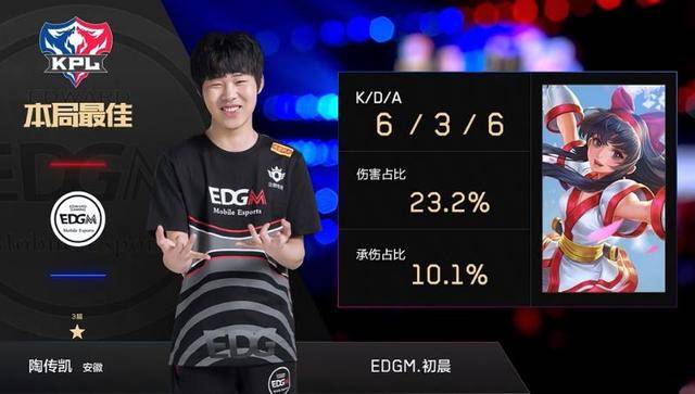 的竞技精神 的竞技精神